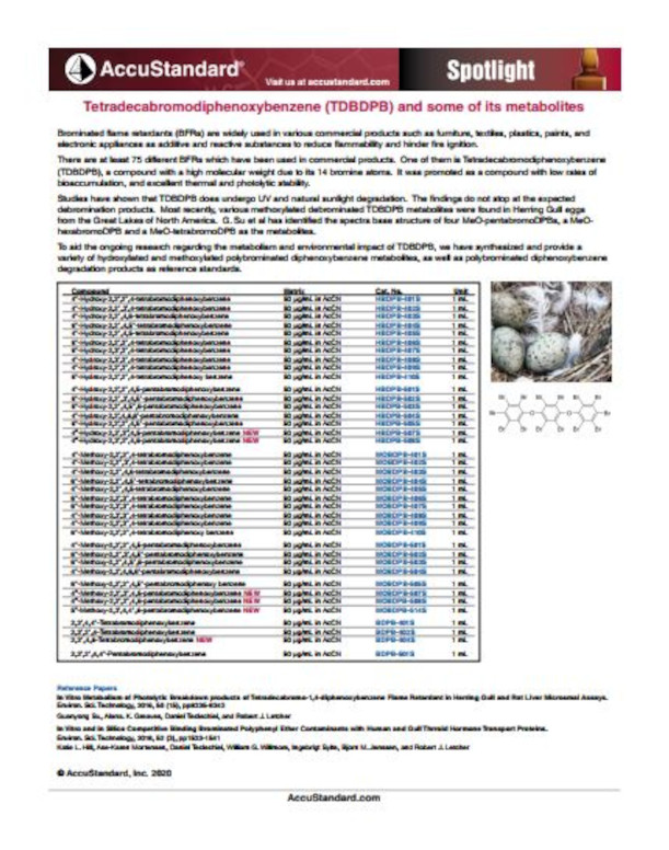 Accustandard TDBDPB